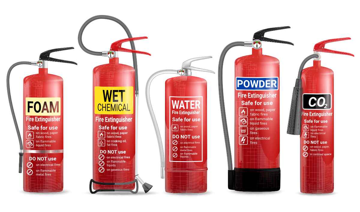 Different type of fire extinguishers