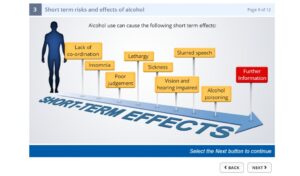 Drugs alcohol awareness training employees - screenshot 3