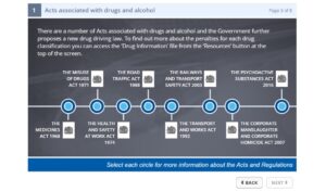 Drugs alcohol training course for managers - screenshot 2