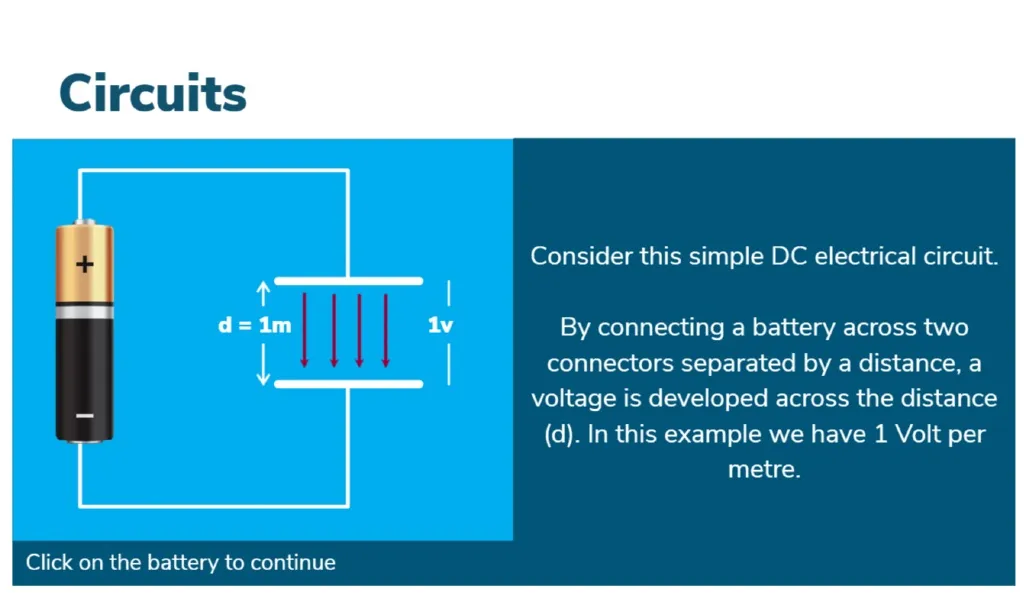 EMF RF Awareness training course - screenshot 3