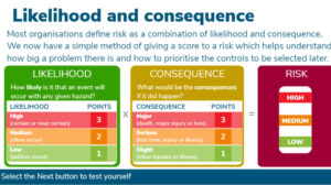 Risk assessment training course - screenshot 2