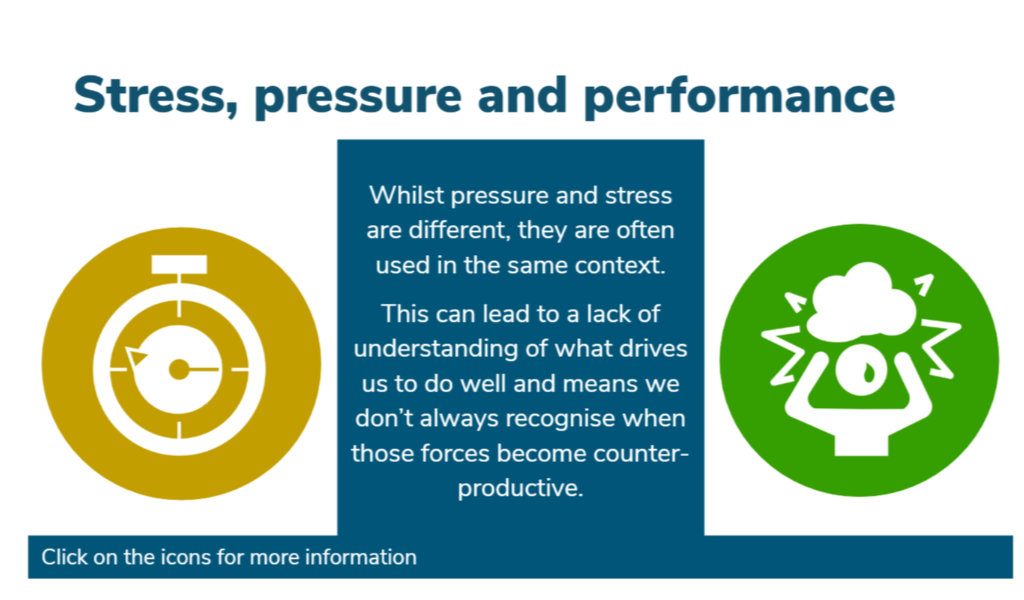 Stress awareness training course - employees - screenshot 2