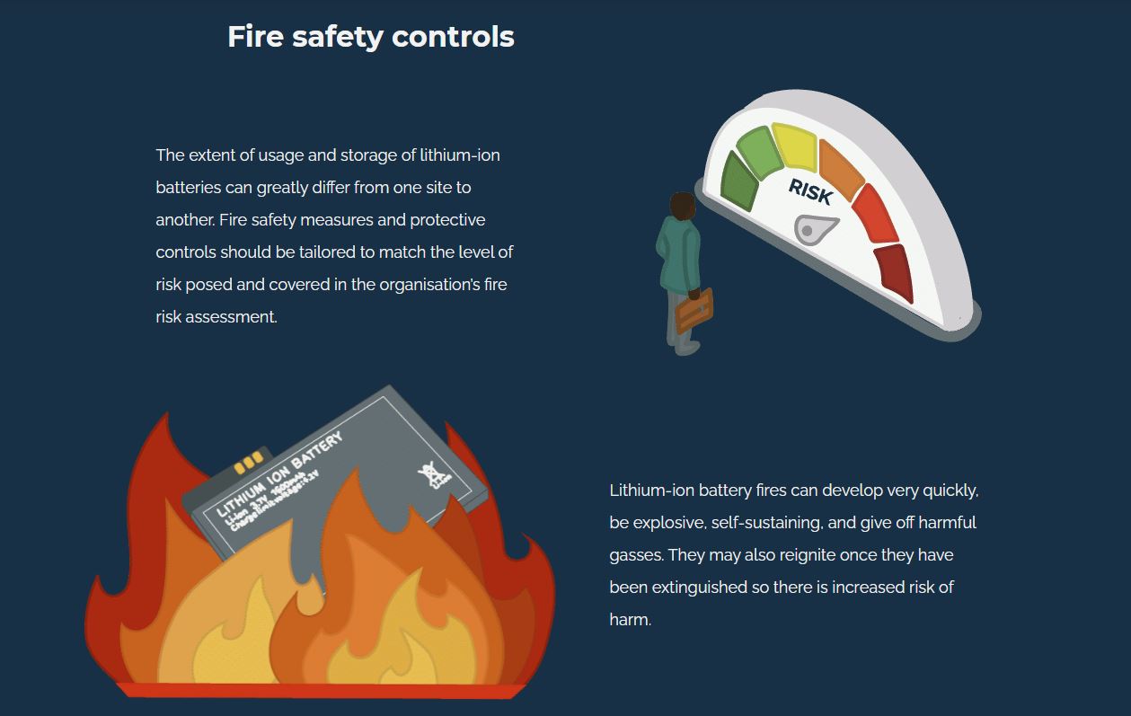 Lithium-ion battery safety training course | Praxis42