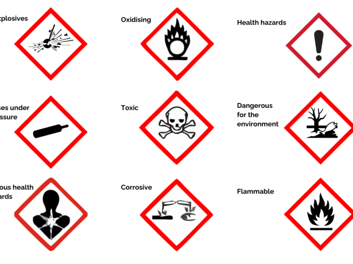 COSHH symbols